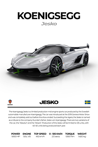 Koenigsegg Jesko3