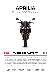 Aprilia Tuono 660 Factory