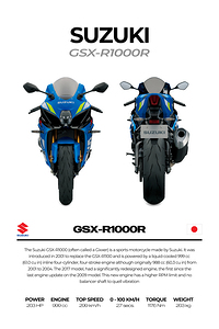 Suzuki GSX R1000