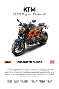 KTM 1290 Super Duke R3