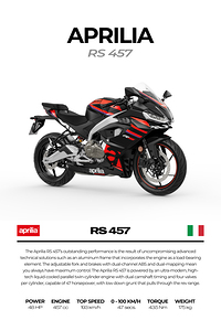Aprilia RS 452