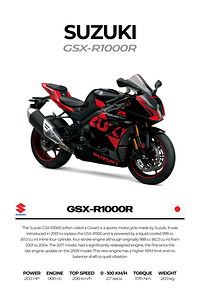Suzuki GSX R10002