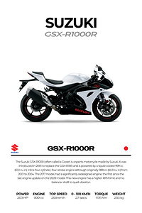 Suzuki GSX R10007