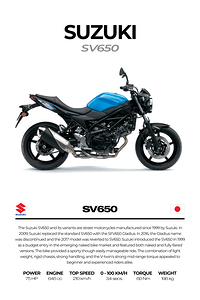 Suzuki SV650