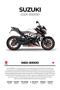 Suzuki GSX S1000