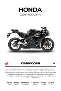 Honda CBR1000RR2