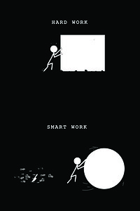 smart