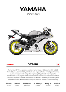 Yamaha YZF-R6