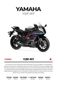 Yamaha YZF R72