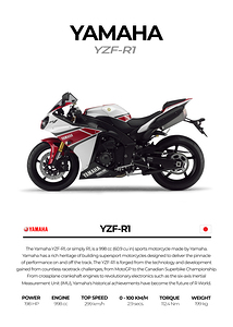 Yamaha YZF-R1