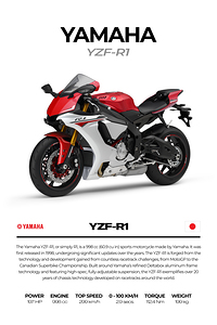 Yamaha YZF R1