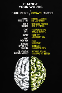 Change Your Words Motivational Print