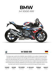 BMW M1000RR