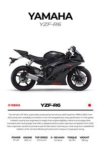 Yamaha YZF R610