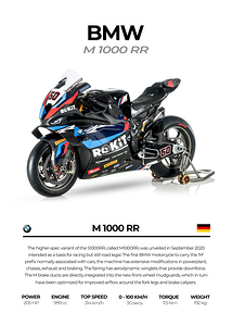 BMW M1000RR