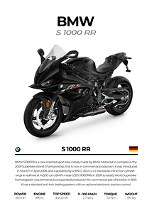 BMW S1000RR