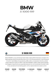 BMW S1000RR