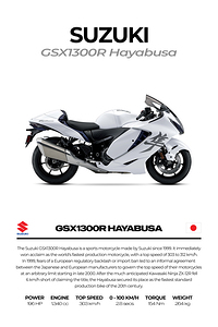 Suzuki Hayabusa2