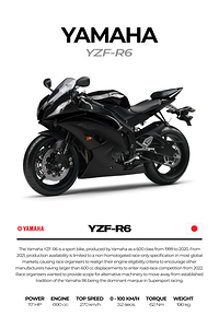 Yamaha YZF R64