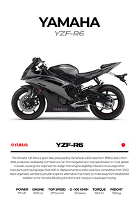 Yamaha YZF R65