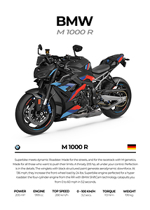 BMW M 1000 R2