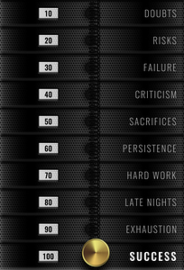 Weight of Success Motivational Print
