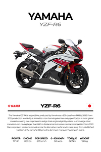 Yamaha YZF R68