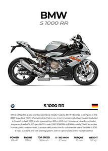 BMW S1000RR