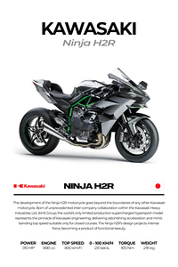 Kawasaki Ninja H2R3