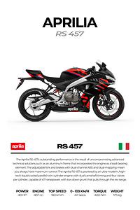 Aprilia RS 453