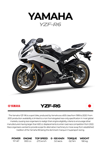 Yamaha YZF R63