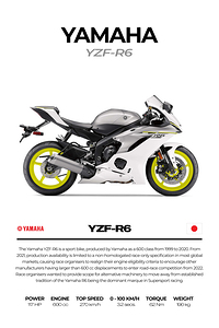Yamaha YZF R62