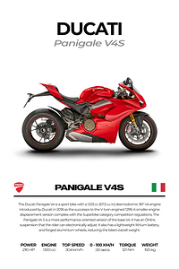 Ducati Panigale V4S