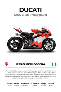 Ducati 1299 Superleggera