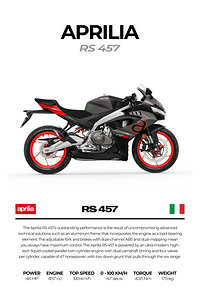 Aprilia RS 457