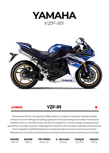 Yamaha YZF-R1