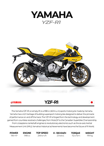 Yamaha YZF-R1