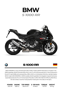 BMW S1000RR5