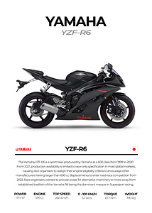 Yamaha YZF-R6