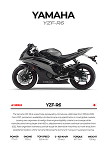 Yamaha YZF-R6