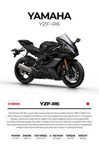 Yamaha YZF R6