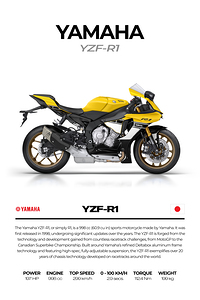 Yamaha YZF R12