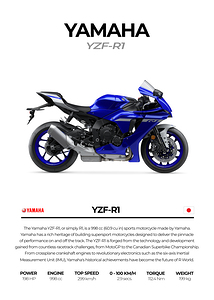 Yamaha YZF-R1