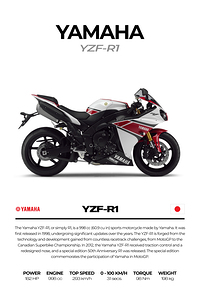 Yamaha R1 2012
