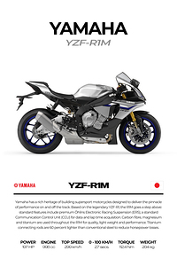 Yamaha YZF R1M2