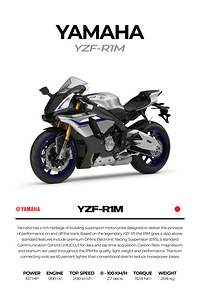 Yamaha YZF R1M4