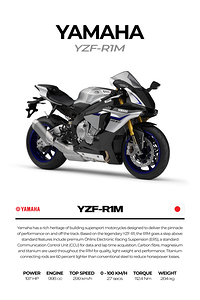 Yamaha YZF R1M