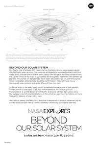 Beyond Our Universe NASA Poster
