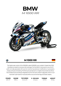 BMW M1000RR
