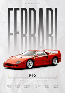 Ferrari F40 Print